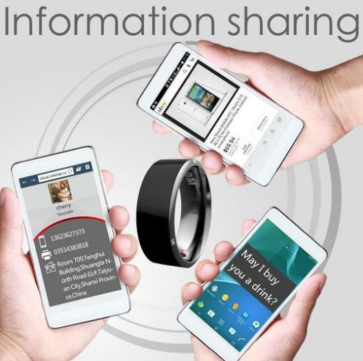 Smart Ring,  support NFC function, same screen push, wireless sharing/sharing, information push Compatible platform: Android NFC